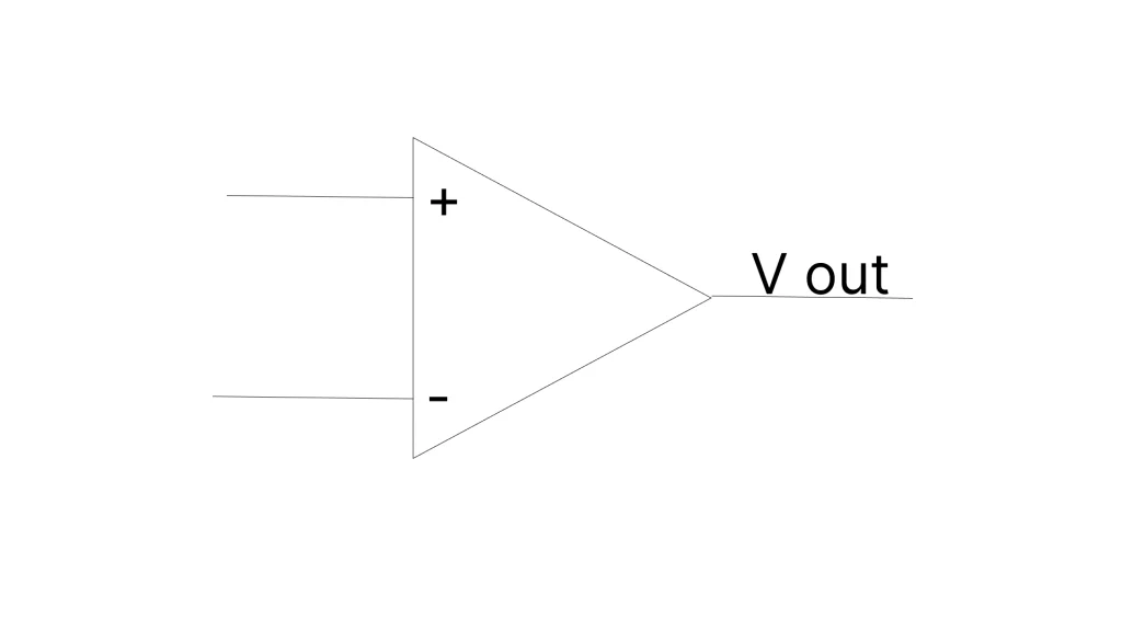 Comparator