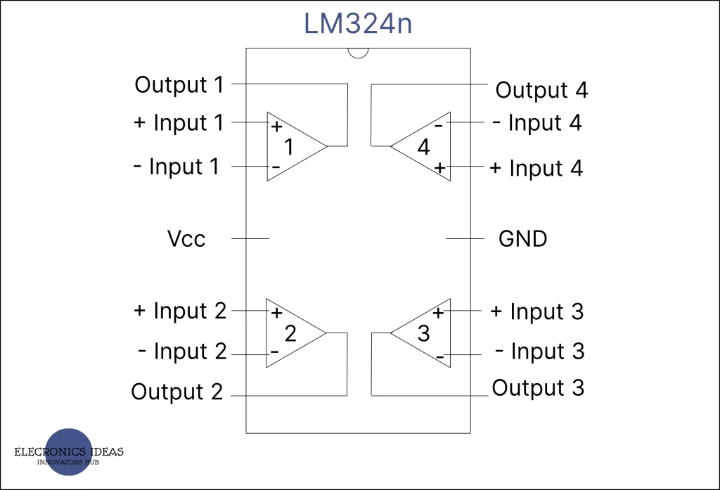 Lm324n