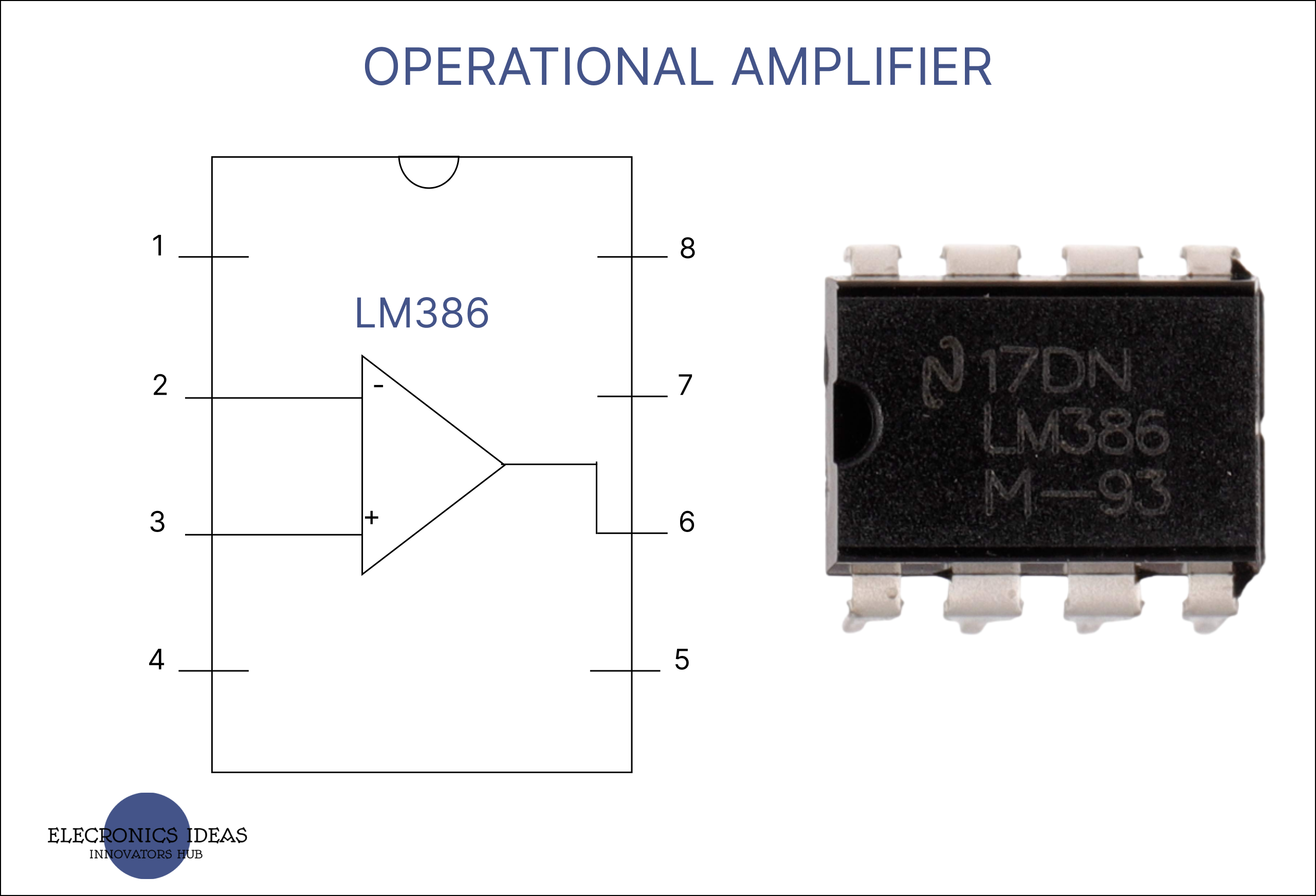 operational amplifier