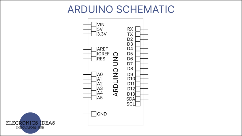 Arduino schematic