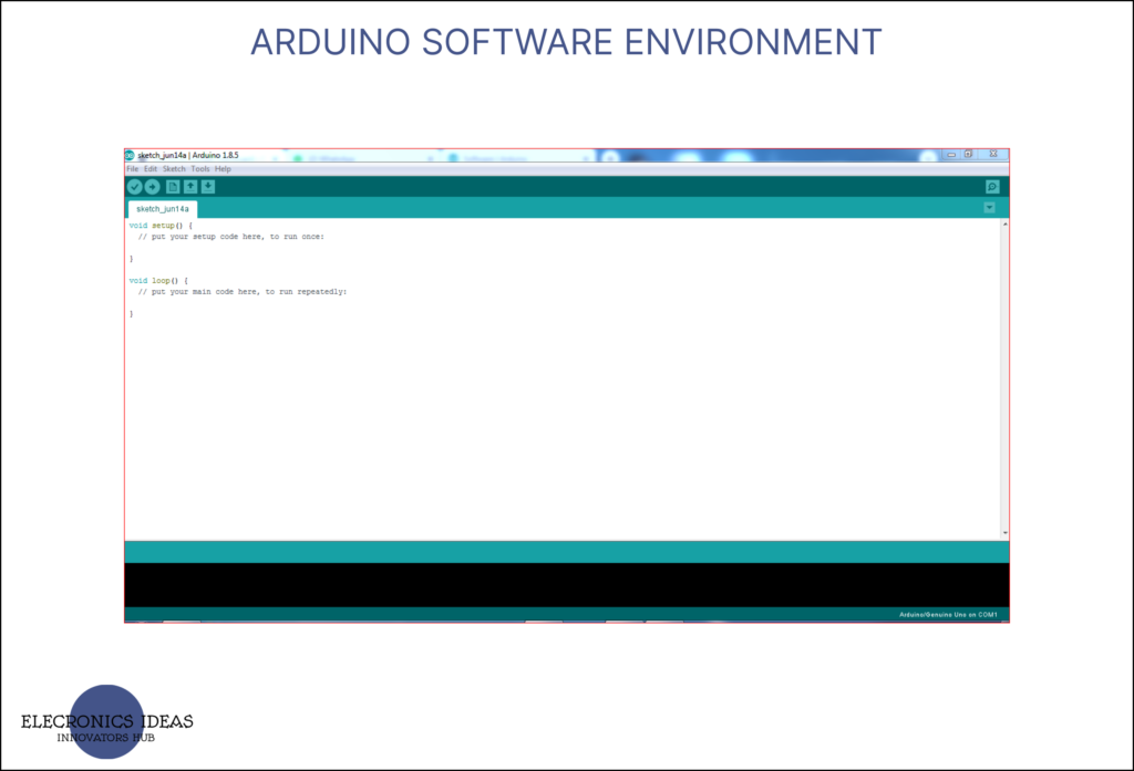 Arduino software environment