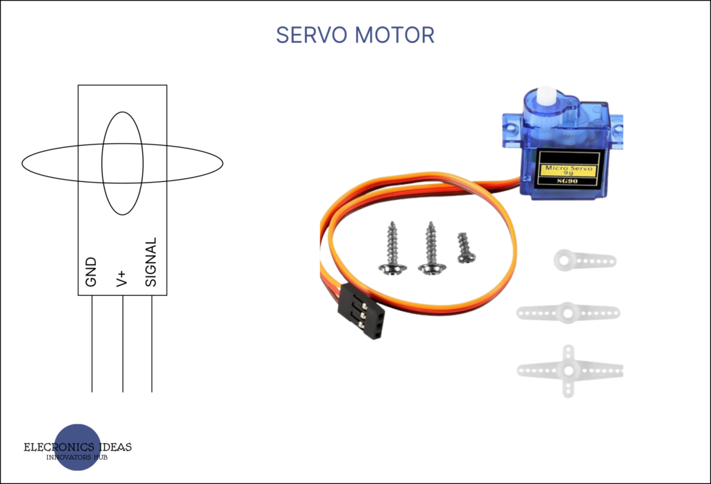 Servo motor