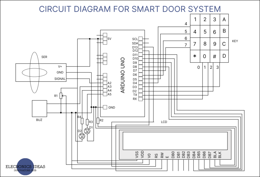 Smart door system circuit diagram