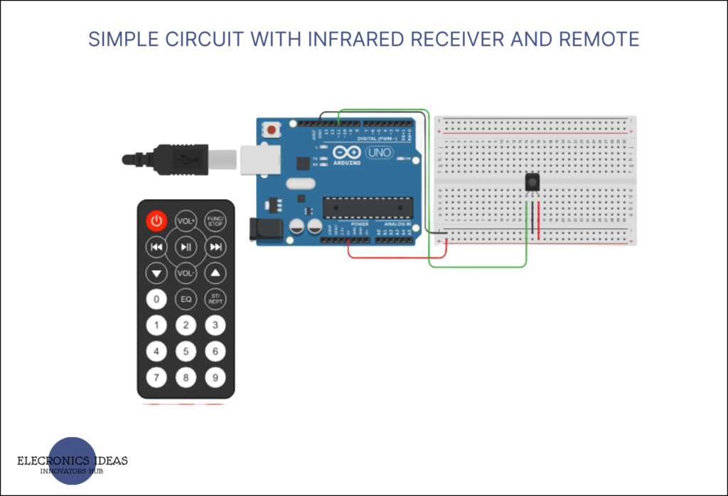 Infrared circuit