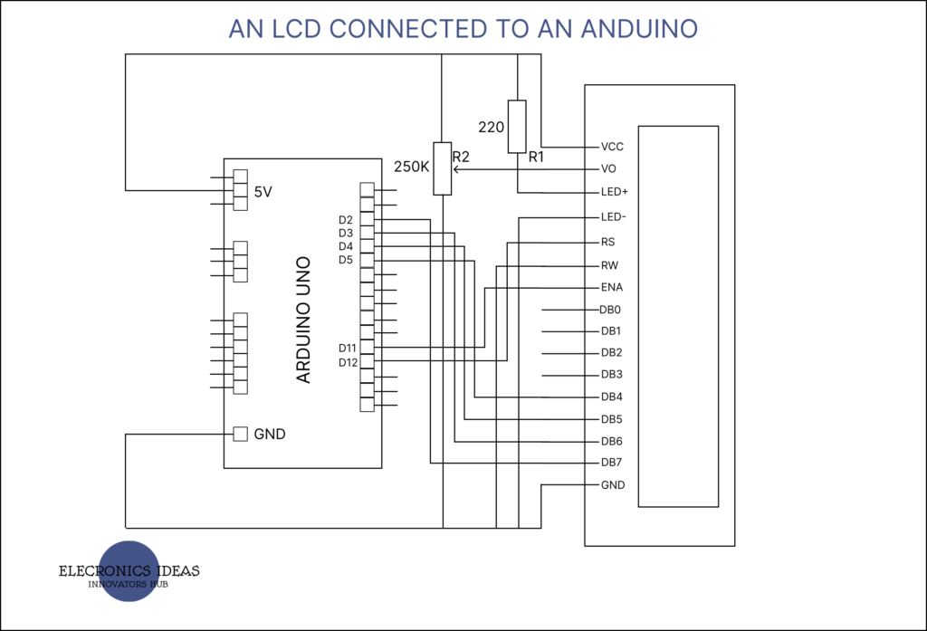 Liquid crystal display (LCD) with an arduino