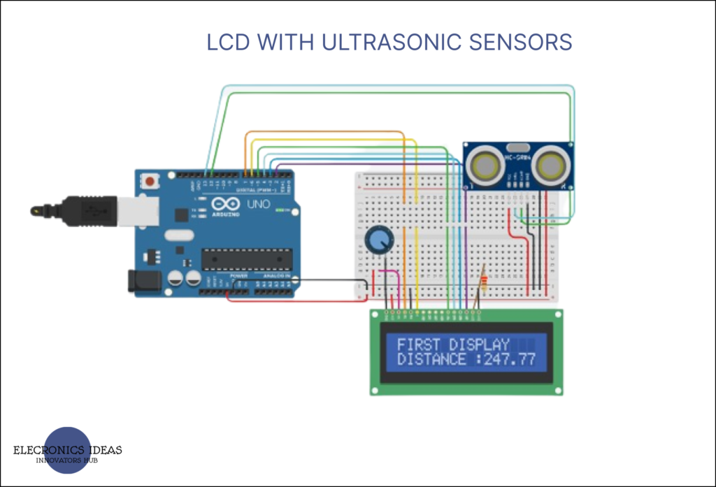 liquid crystal display with ultrasonic sensor