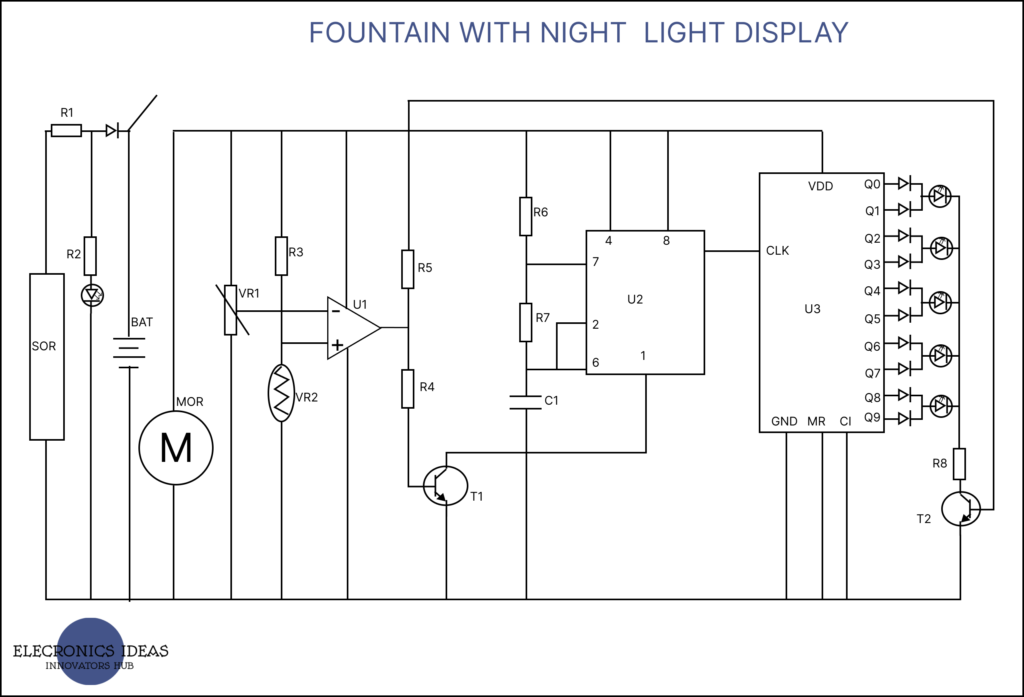 Fountain with night light display