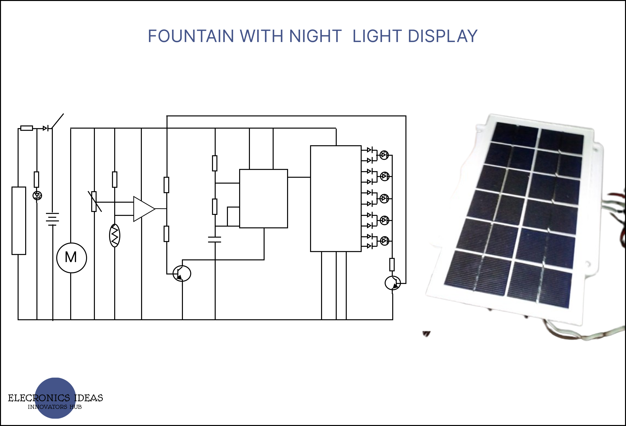 featured image fountain with night light display