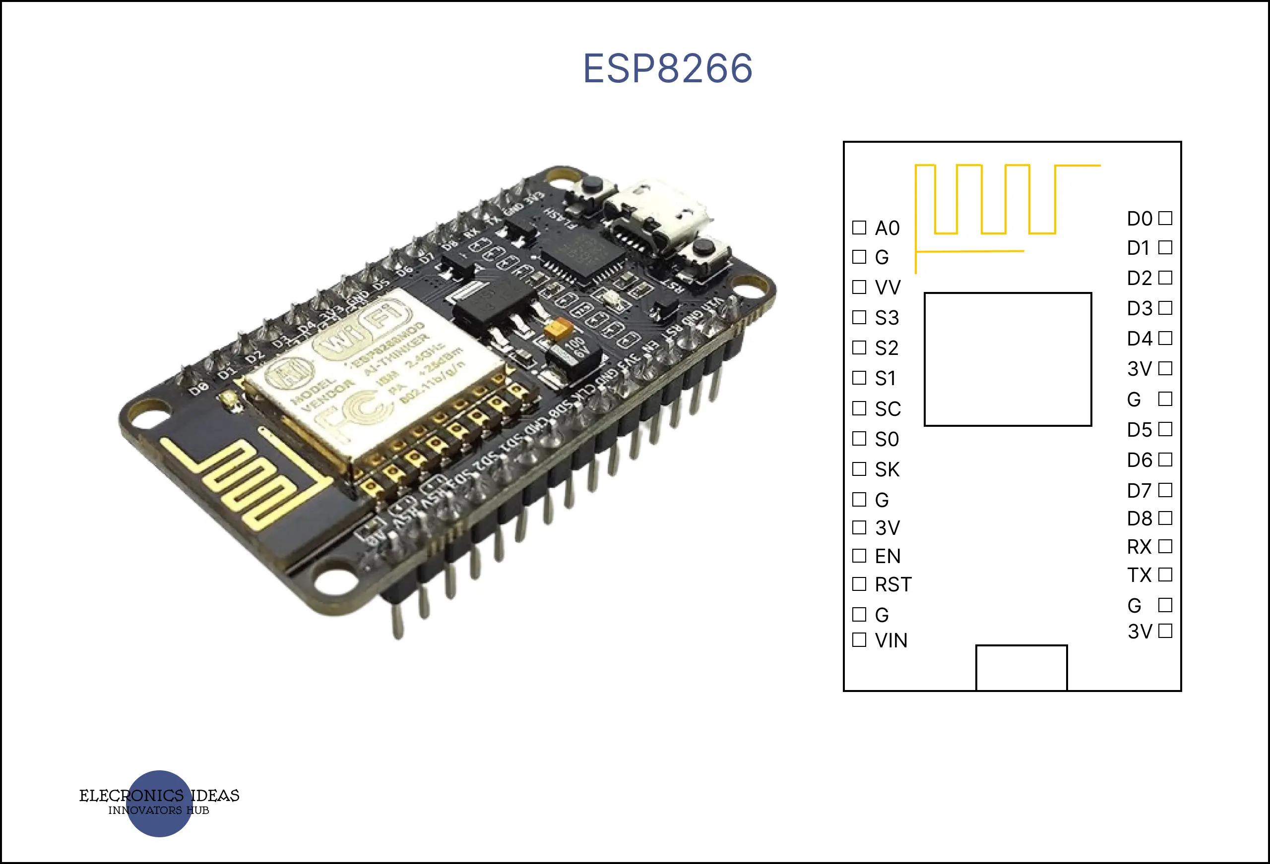 esp8266 featured image