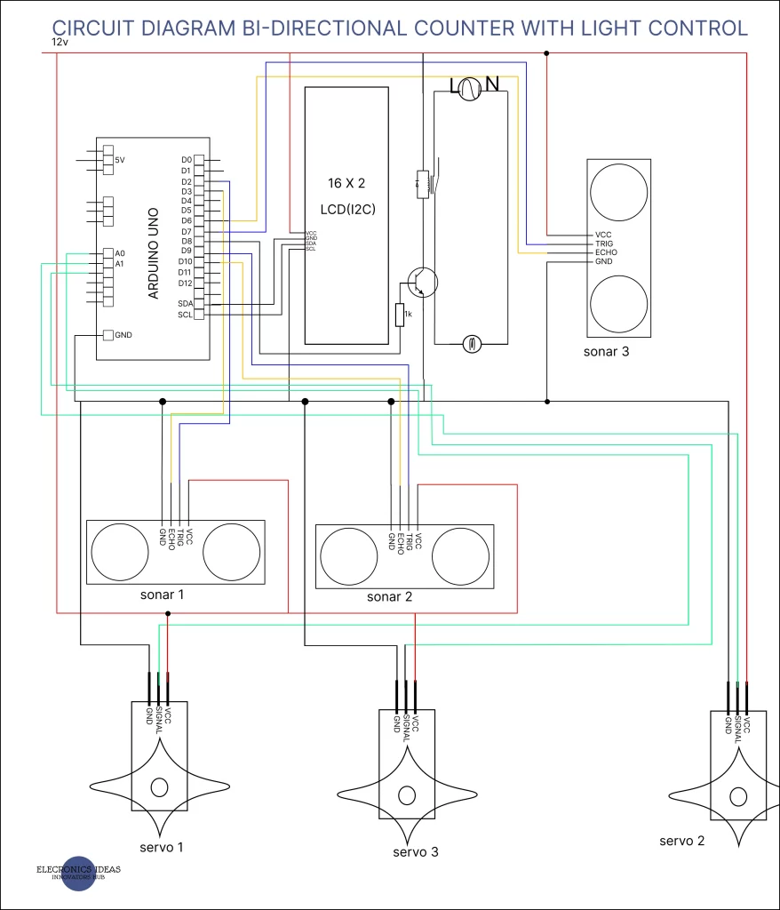 Bi-directional visitor counter with lights control