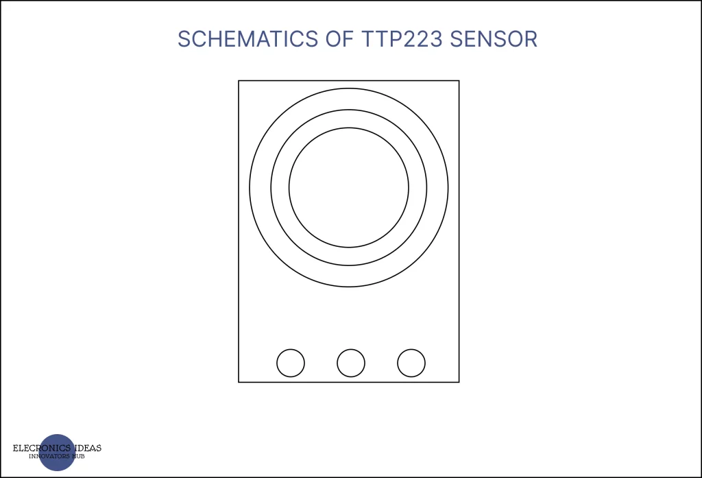 TTP223