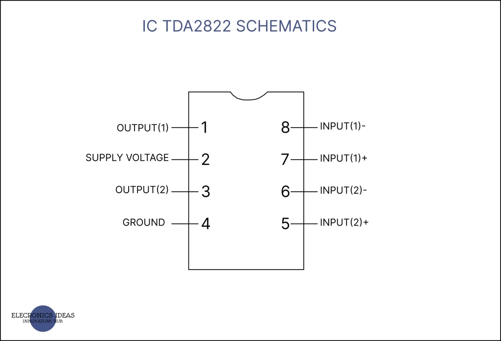 tda2822 schematics