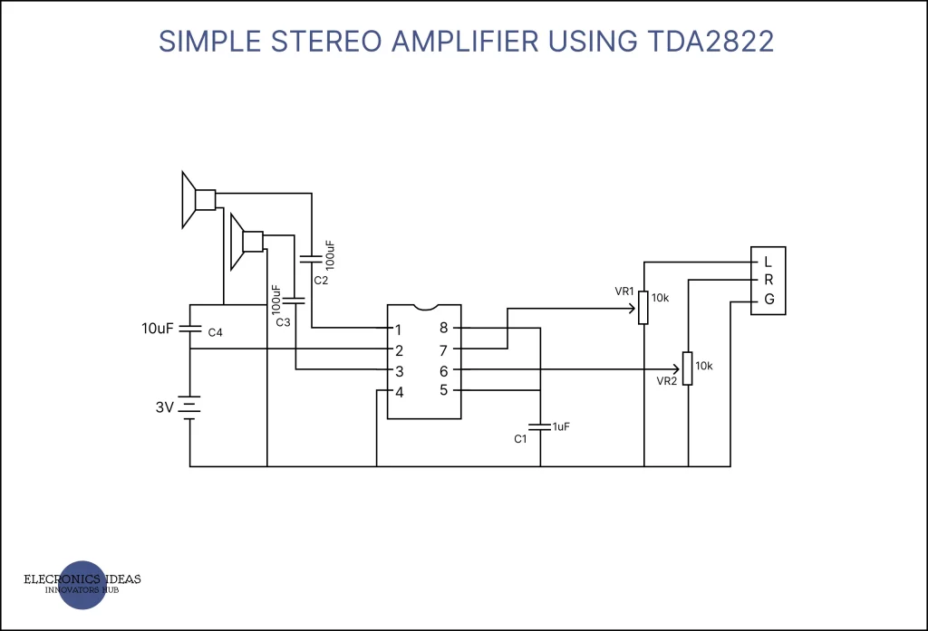 TDA STEREO AMPLIFIER