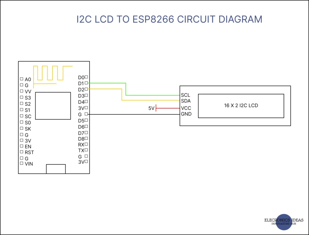 i2c lcd esp8266