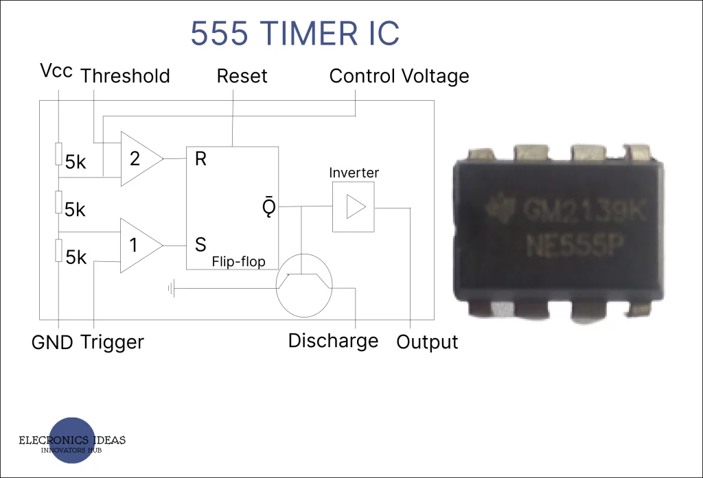 Breakdown Of 555 Timer Ic Electronics Ideas
