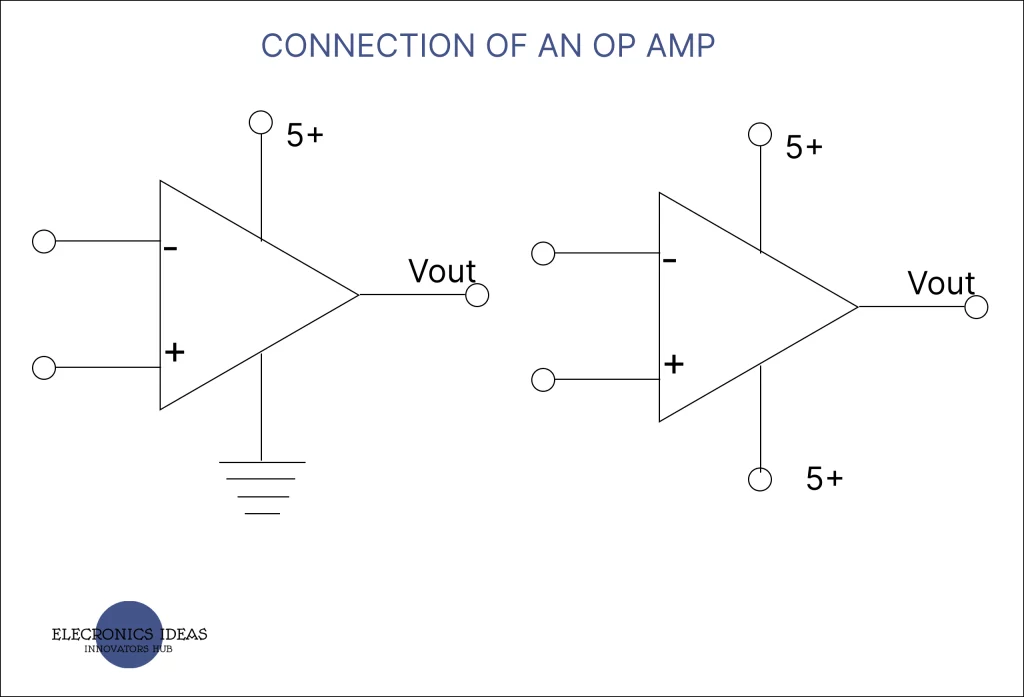 connections of an op amp