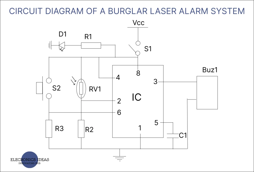 Circuit diagram of burglar laser alarm system