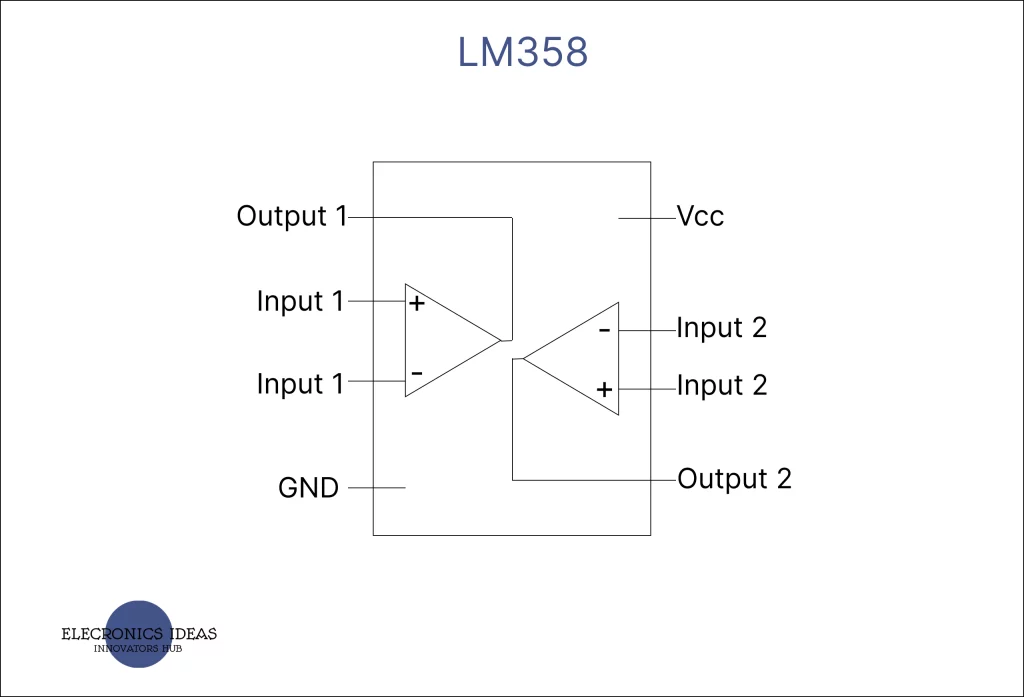 op-amp LM358