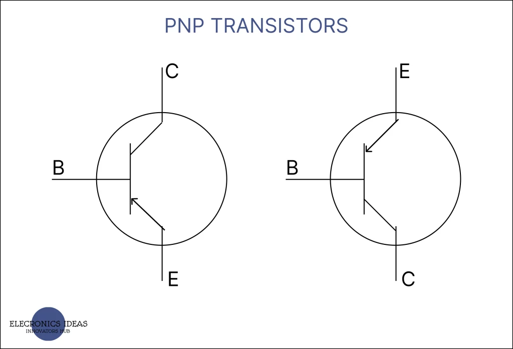 PNP transistor
