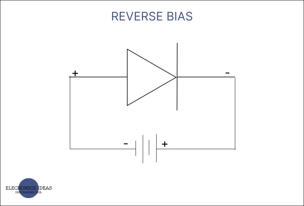 Reverse bias connection