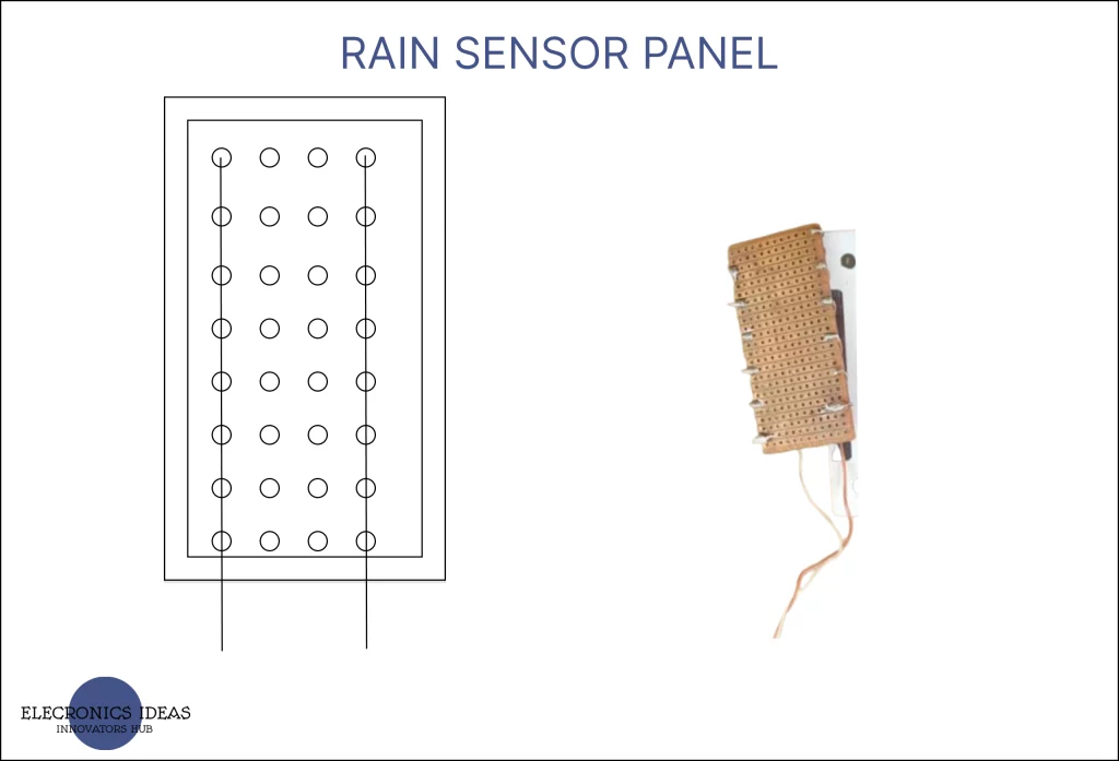 rain sensor panel