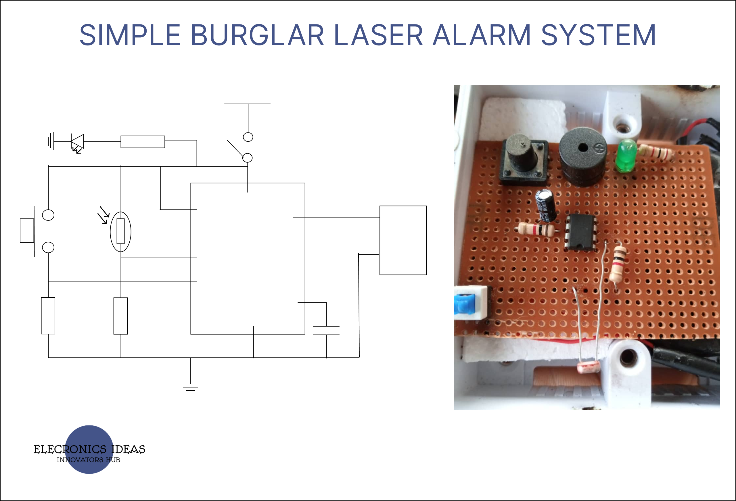 burglar laser alarm system