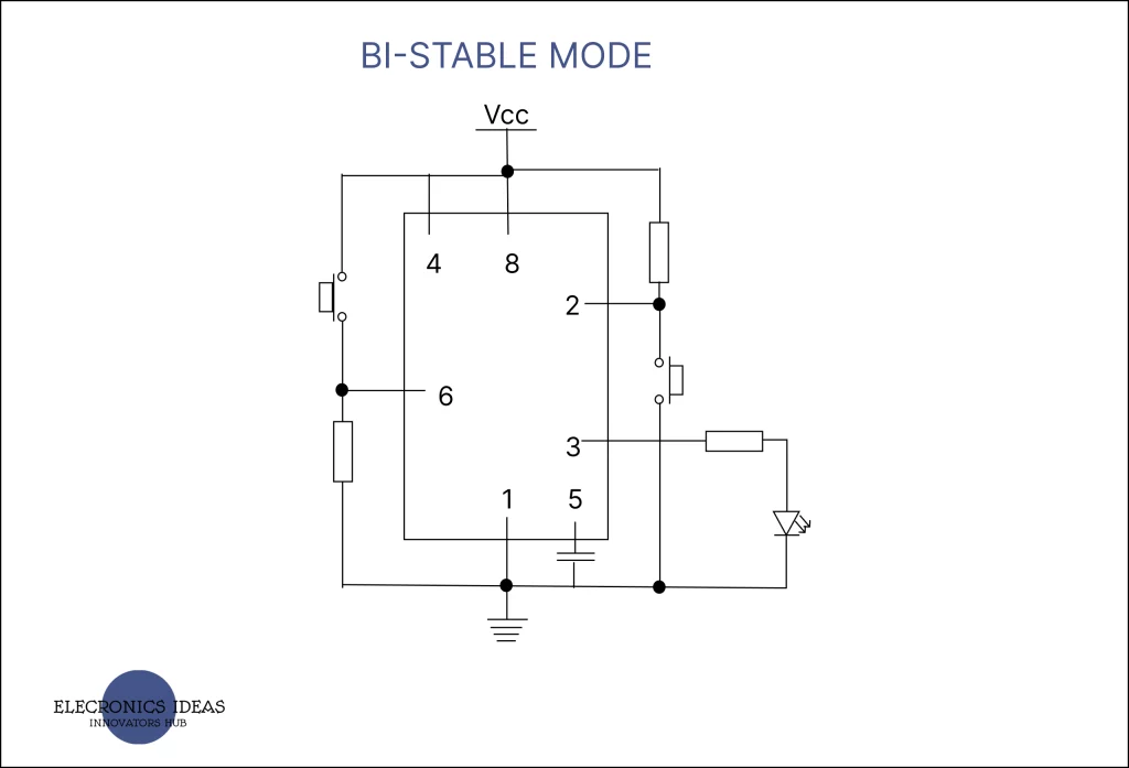 bi-stable mode