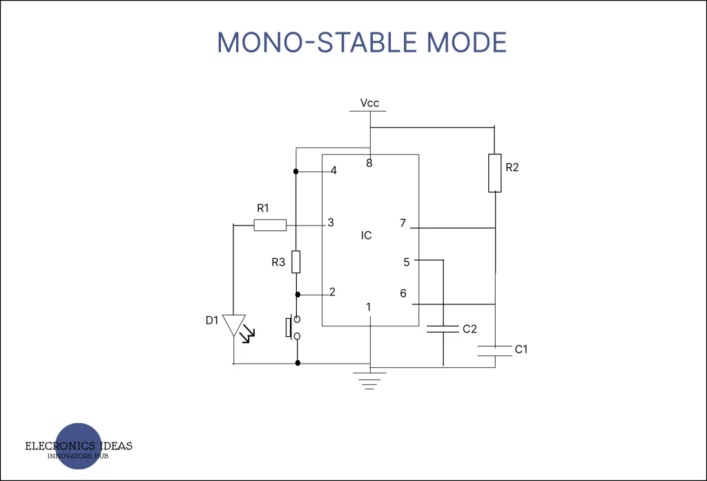 mono stable mode