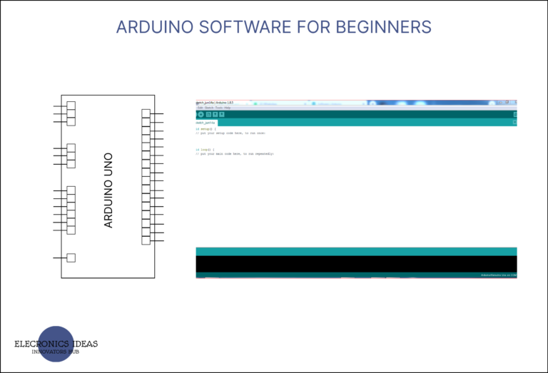 arduino software