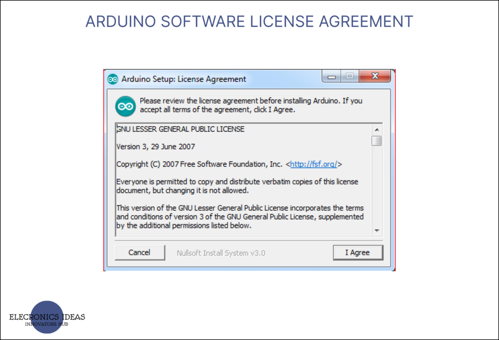 Arduino software license agreement