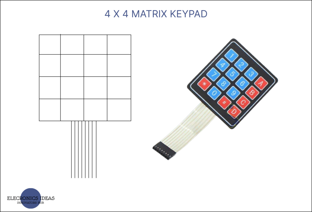 4 X 4 matrix keypad