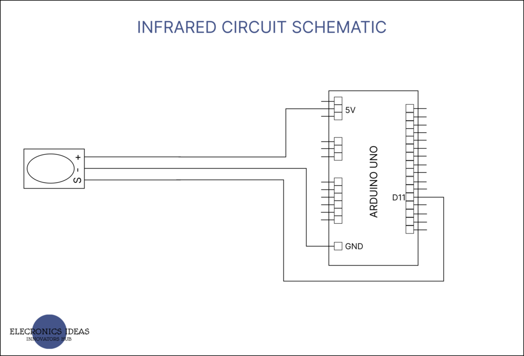 Infrared (IR) receiver and remote simple circuit