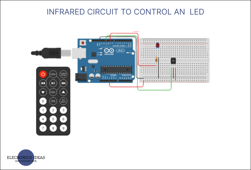 Infrared(IR) receivers and remote circuit to control LED