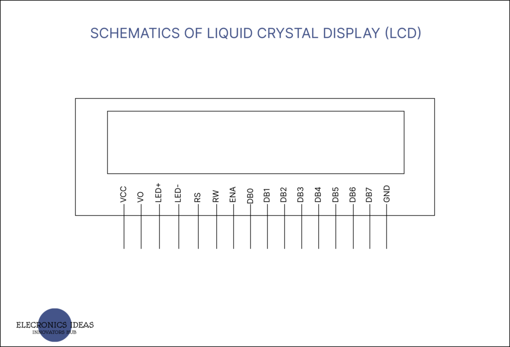 Schematics of liquid crystal display (LCD)