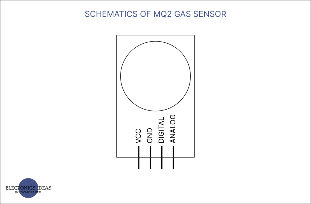 MQ2 gas sensors Schematic