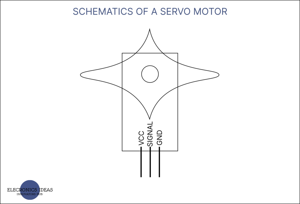 schematics of servo motors
