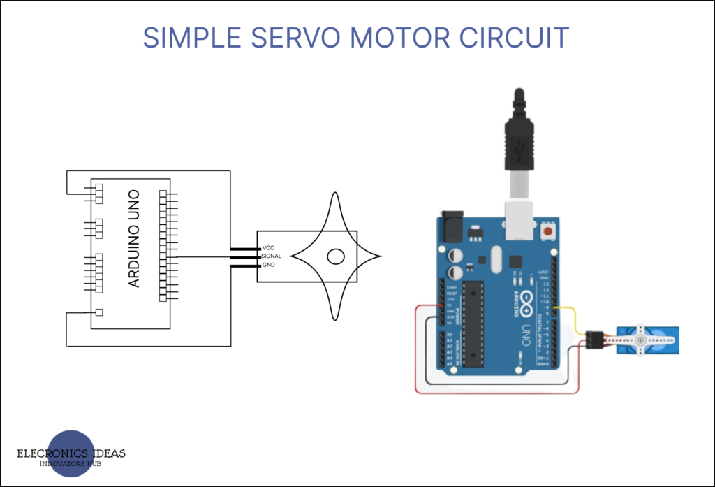 Servo motor first circuit diagram