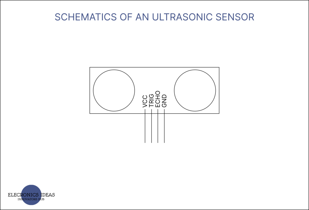 Schematic of ultrasonic sensors