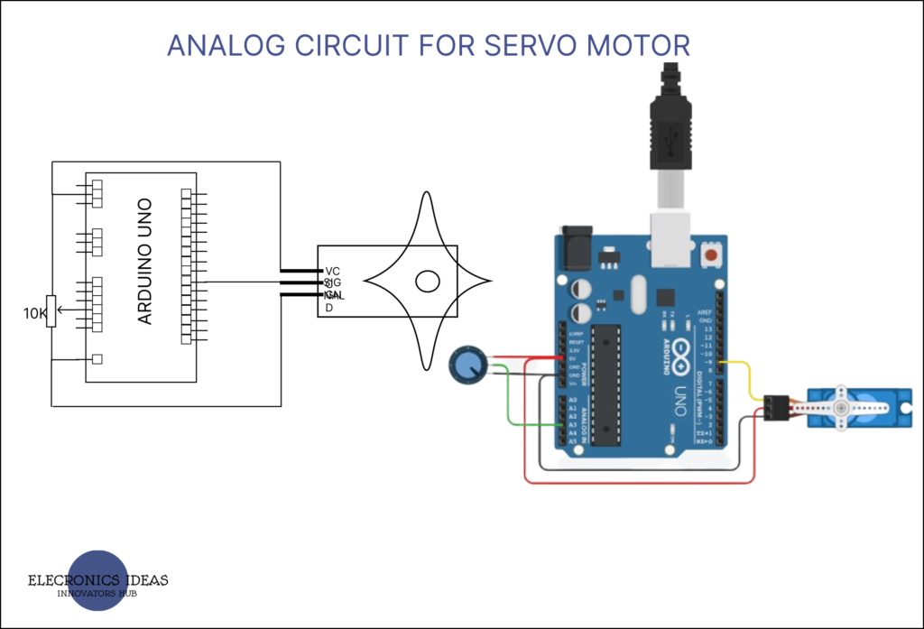 Servo motor analog circuit