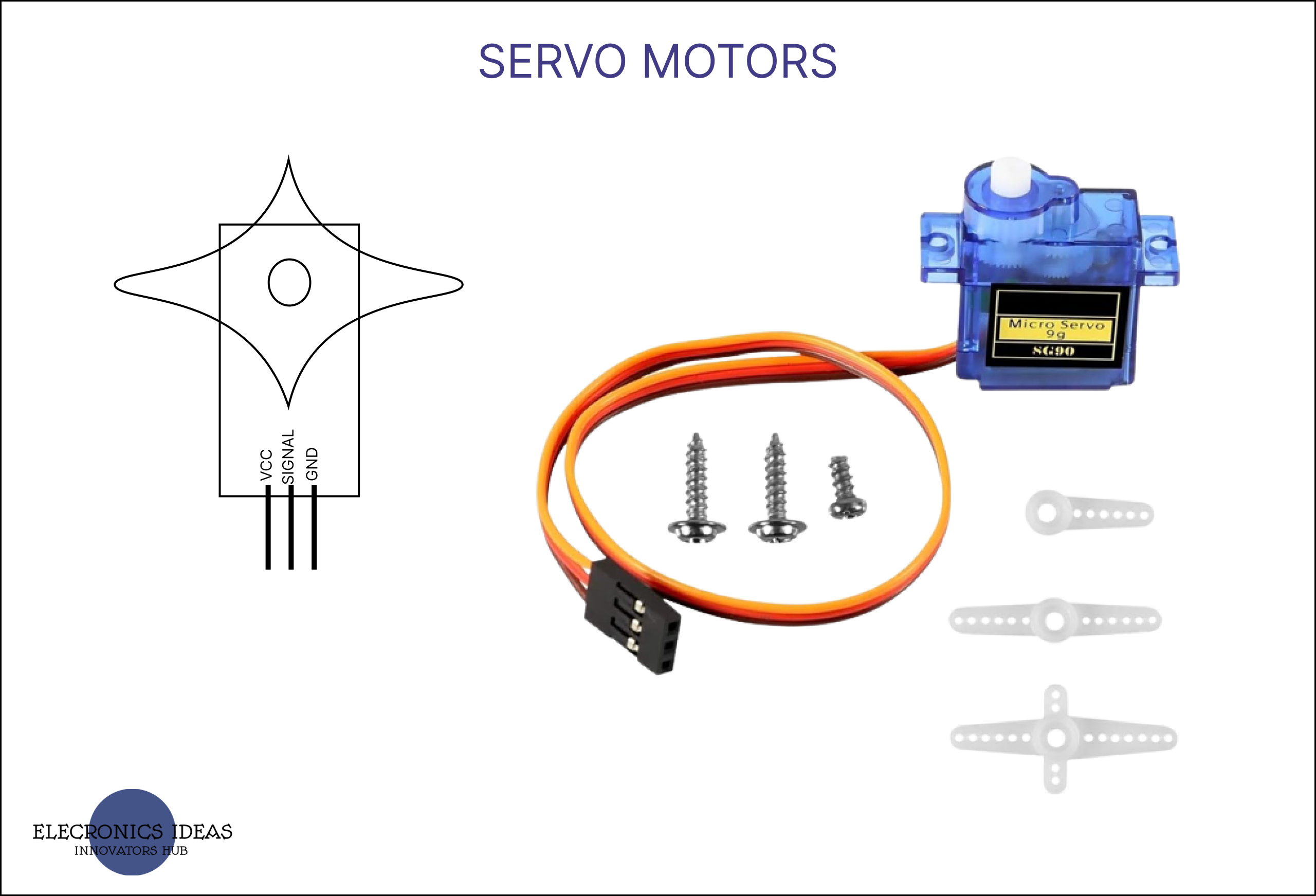 servo motors featured image