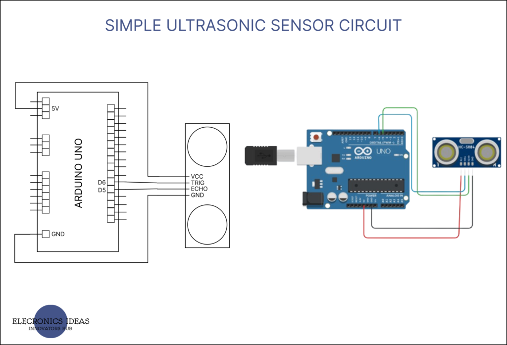 Ultrasonic sensors circuit