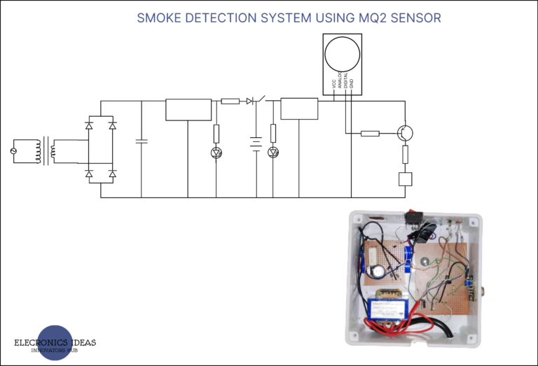 smoke detection system