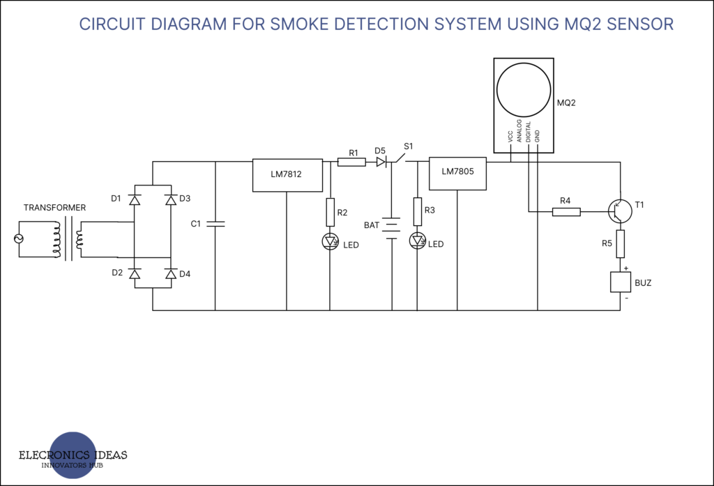 circuit diagram for smoke detection system using MQ2 sensor