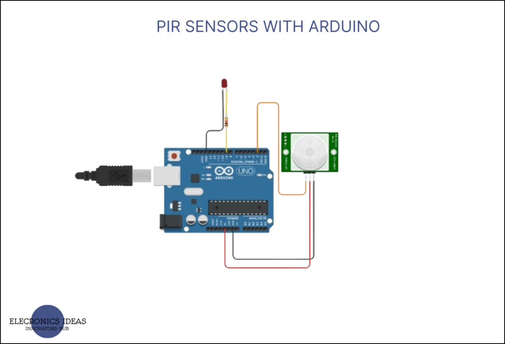 PIR sensor in digital circuit