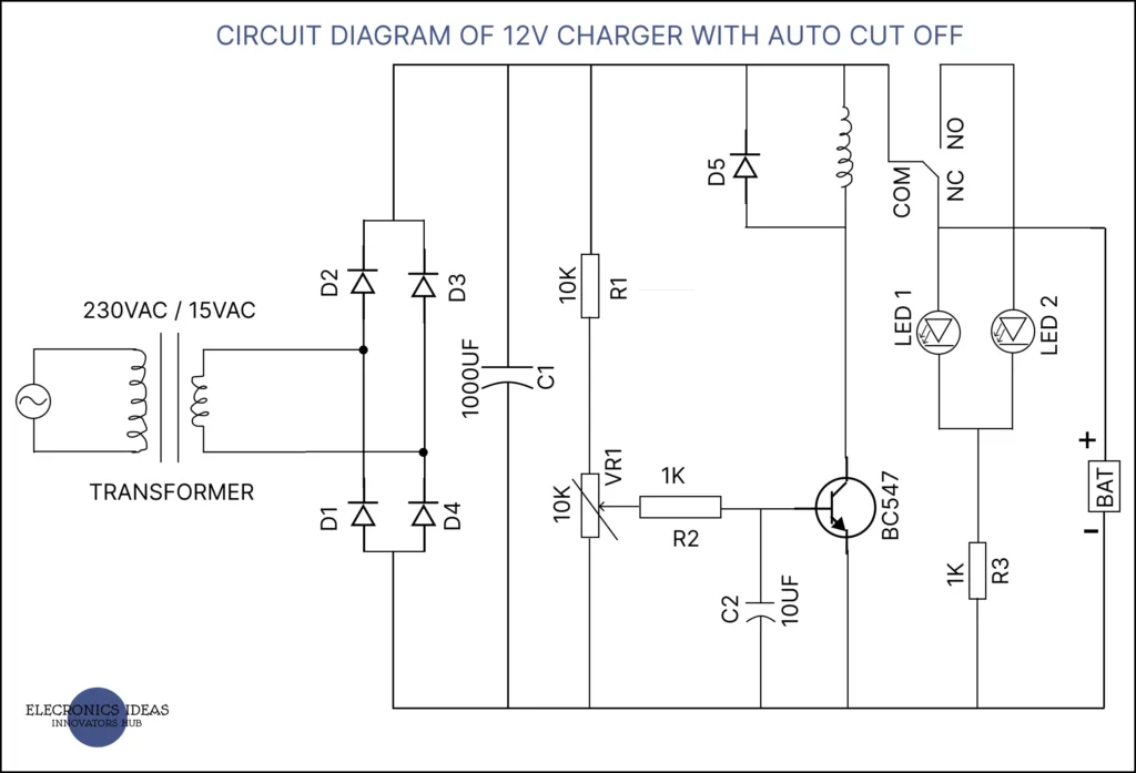 12v charger with auto cut off