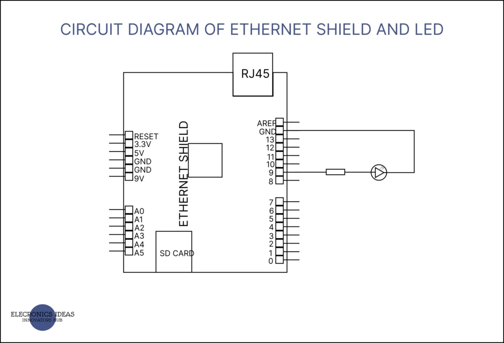 Ethernet shield w5100 circuit diagram