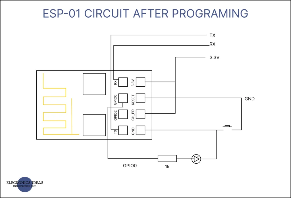 ESP 01 CIRCUIT WITH LED