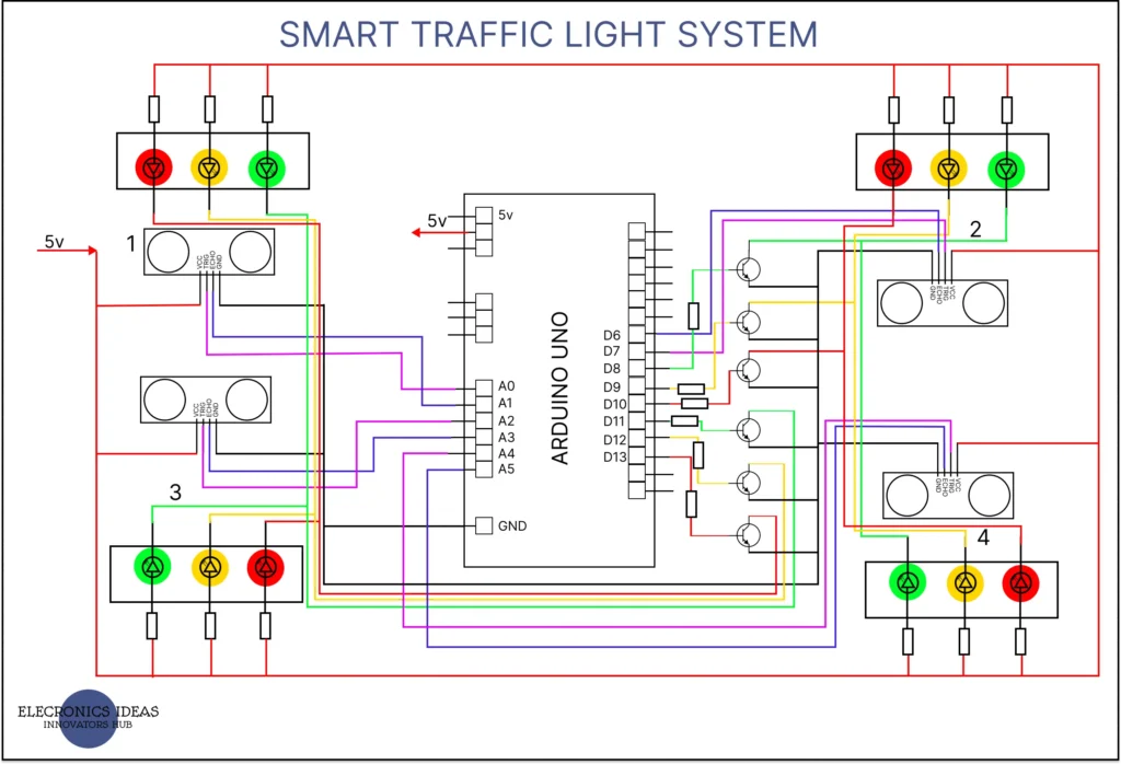 smart traffic light system circuit diagram
