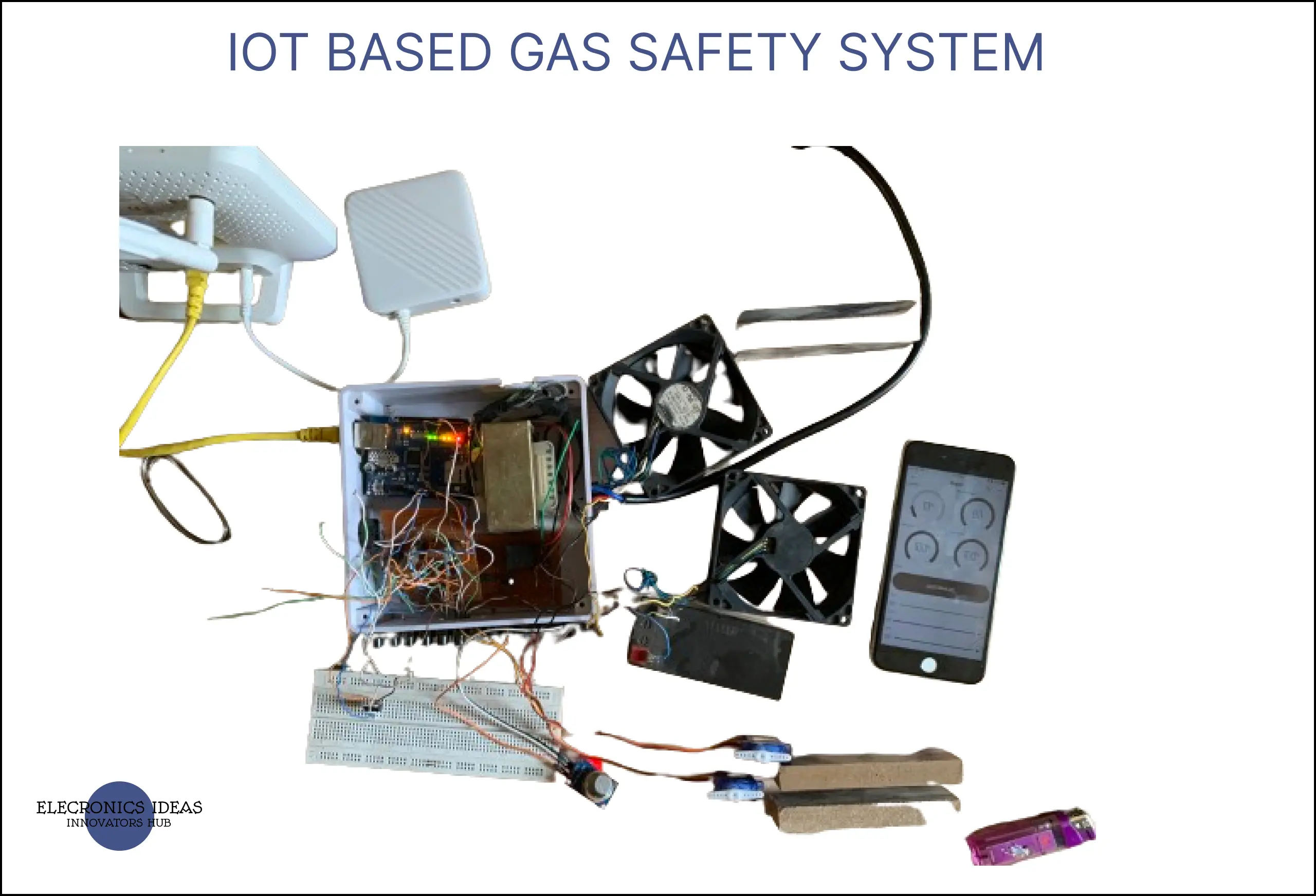 IOT based gas safety system