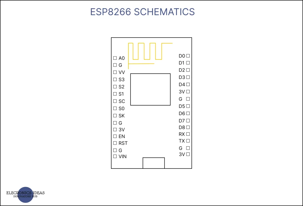 esp8266 schematics